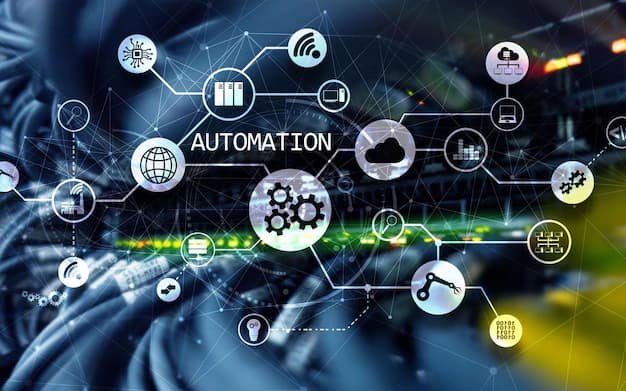 leading automation tools